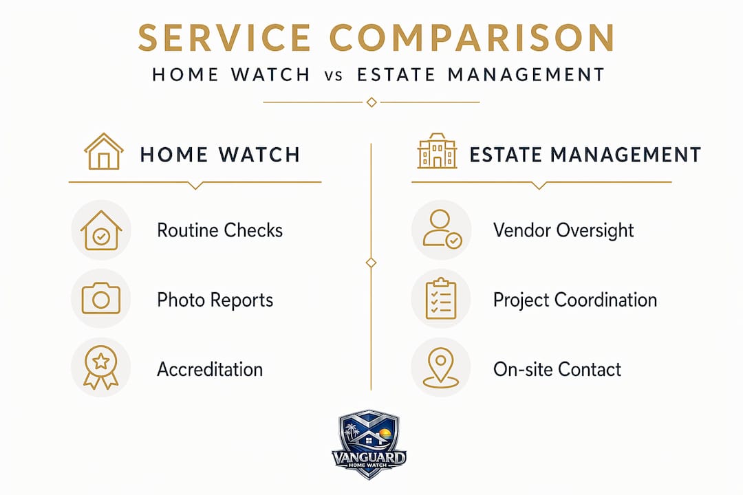 The Role of Home Watch in Luxury Estate Management Infographic comparing home watch and estate management