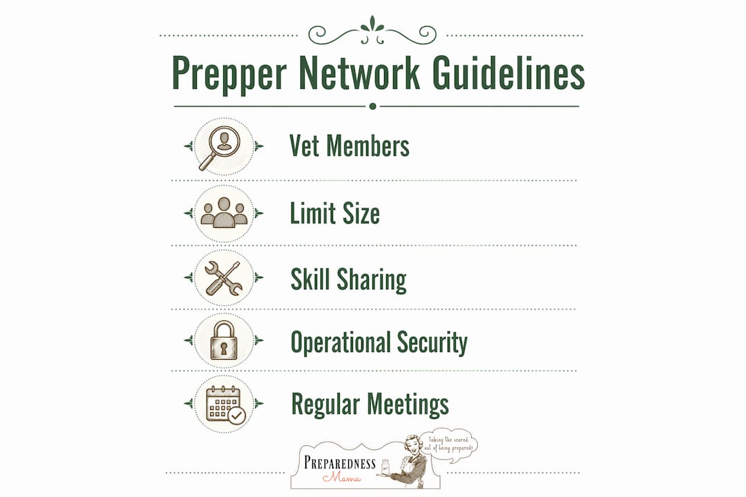 What Is a Prepper Community Network?