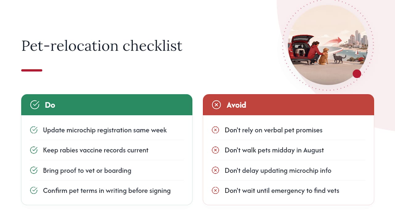 Checklist diagram for pet relocation requirements