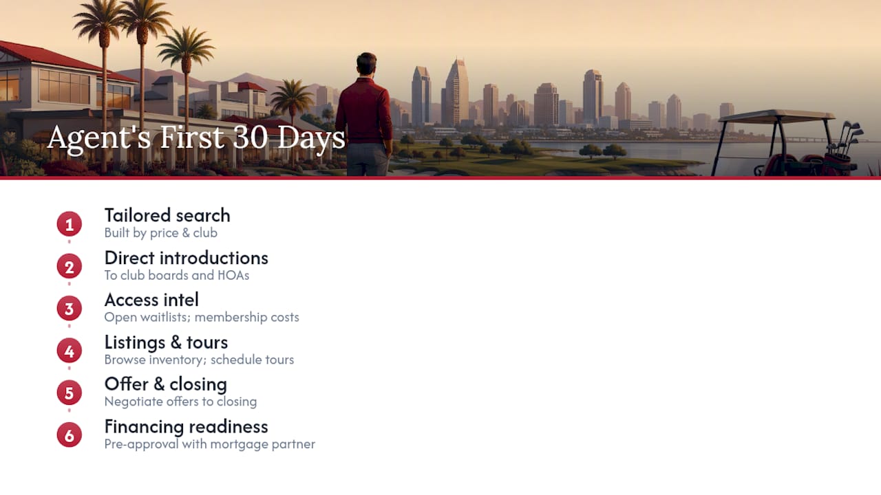 Ready to Tour San Diego's Golf Communities? — overview diagram