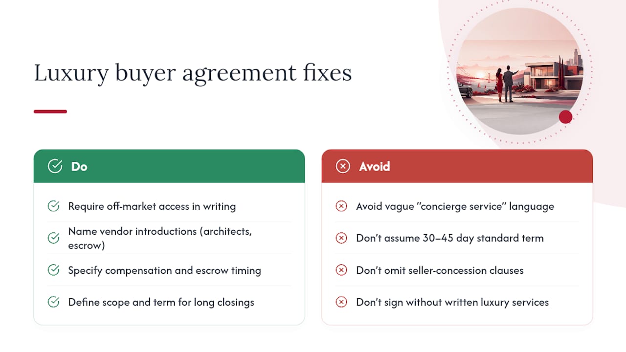 What Luxury Buyers Should Watch For In Their Representation Agreement — overview diagram