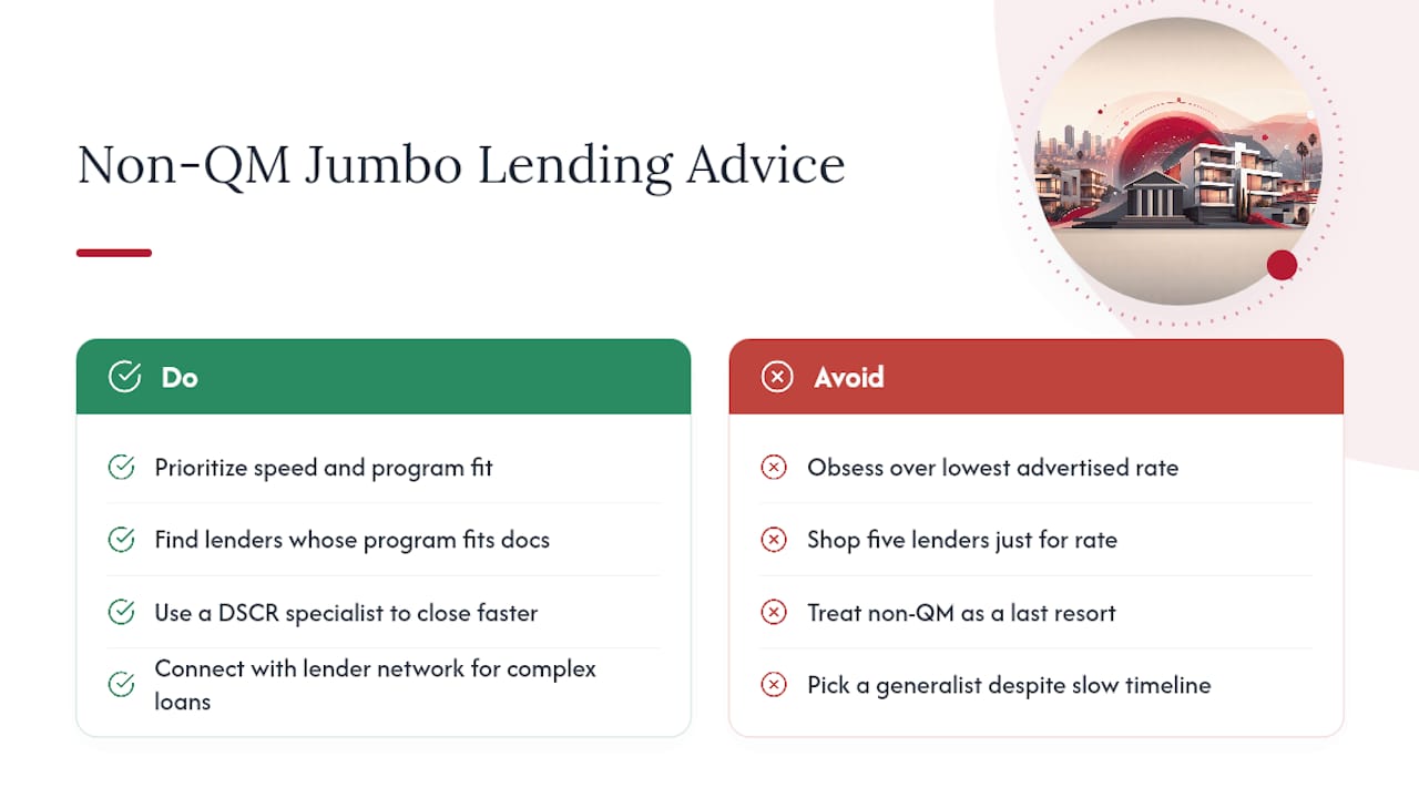 An Editorial Take on Non-QM Jumbo Lending in Southern California — overview diagram