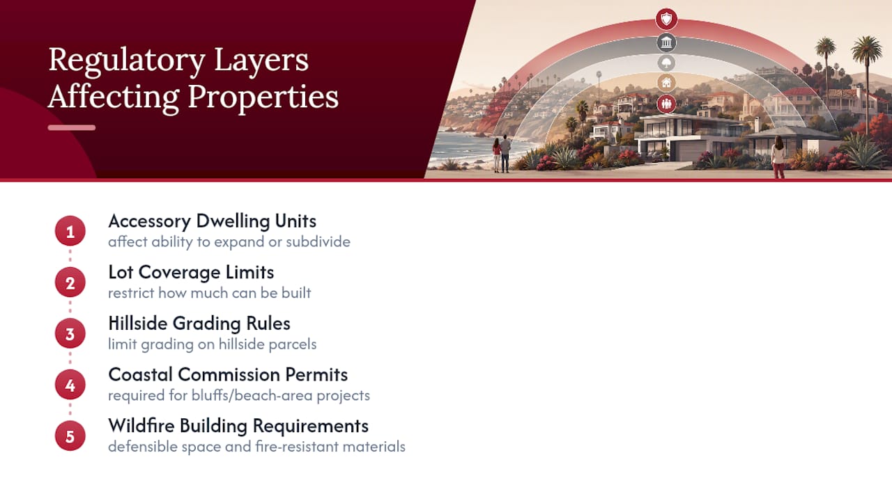 Laguna property regulatory considerations diagram