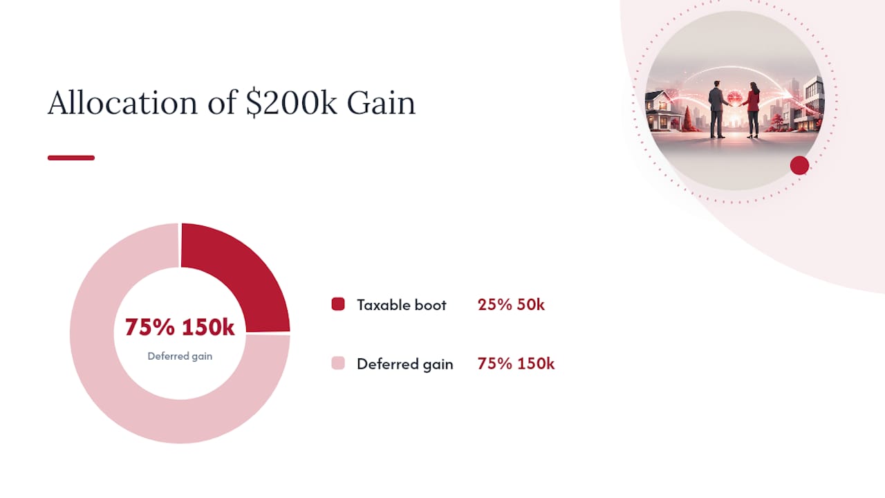 What Happens Tax-Wise If You Receive Cash or Extra Value (Boot)? — overview diagram