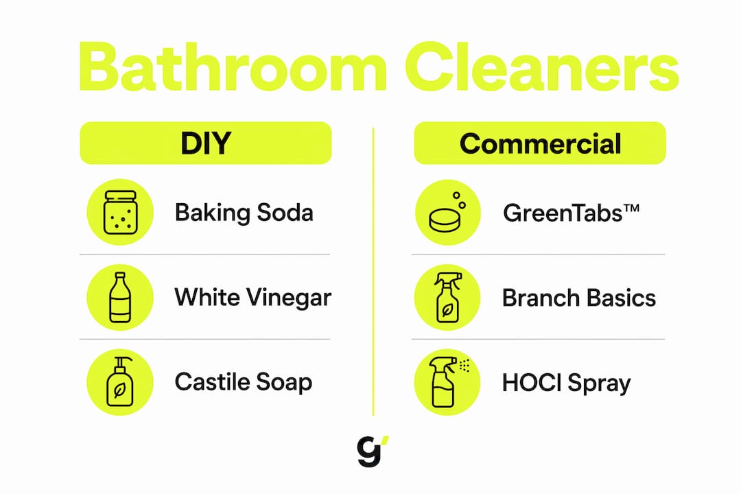 Infographic comparing chemical-free bathroom cleaners DIY vs commercial