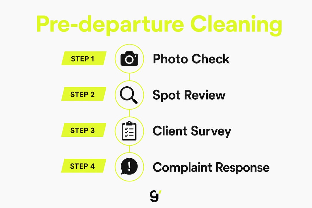 Infographic showing cleaning checklist steps