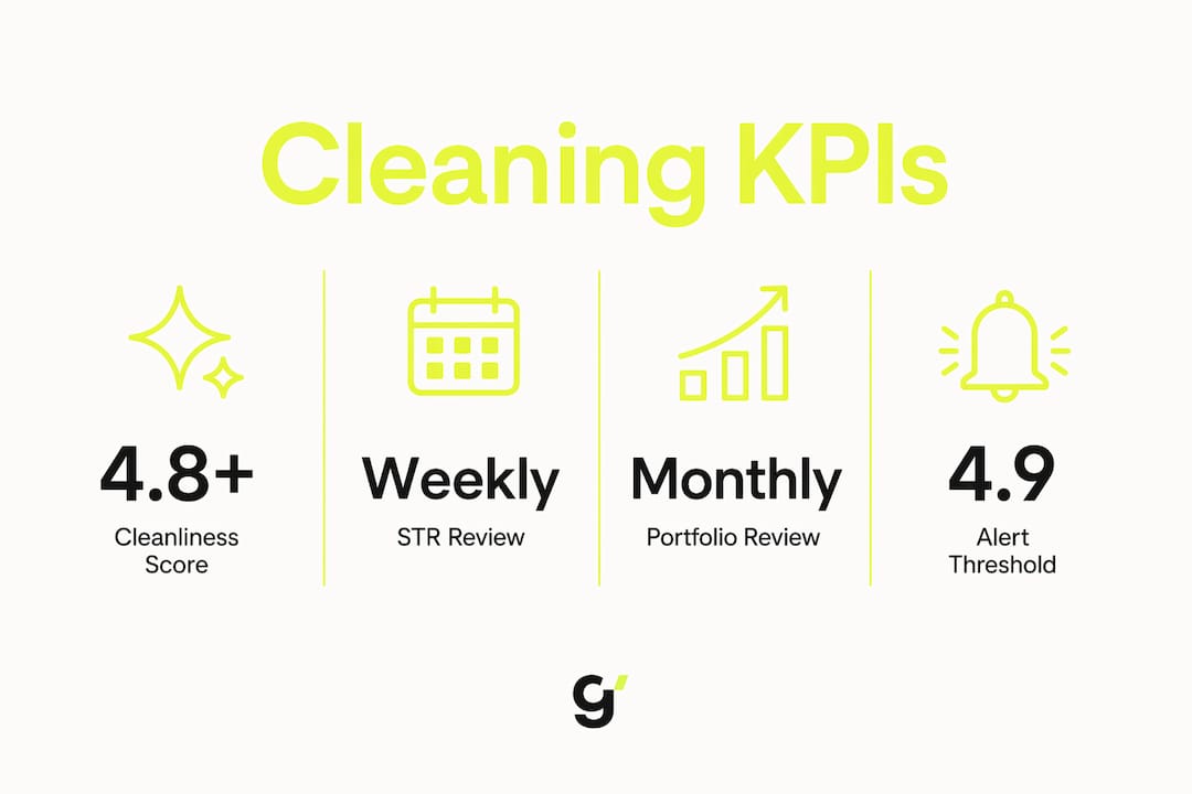 Infographic illustrating key cleaning KPIs for property revenue impact