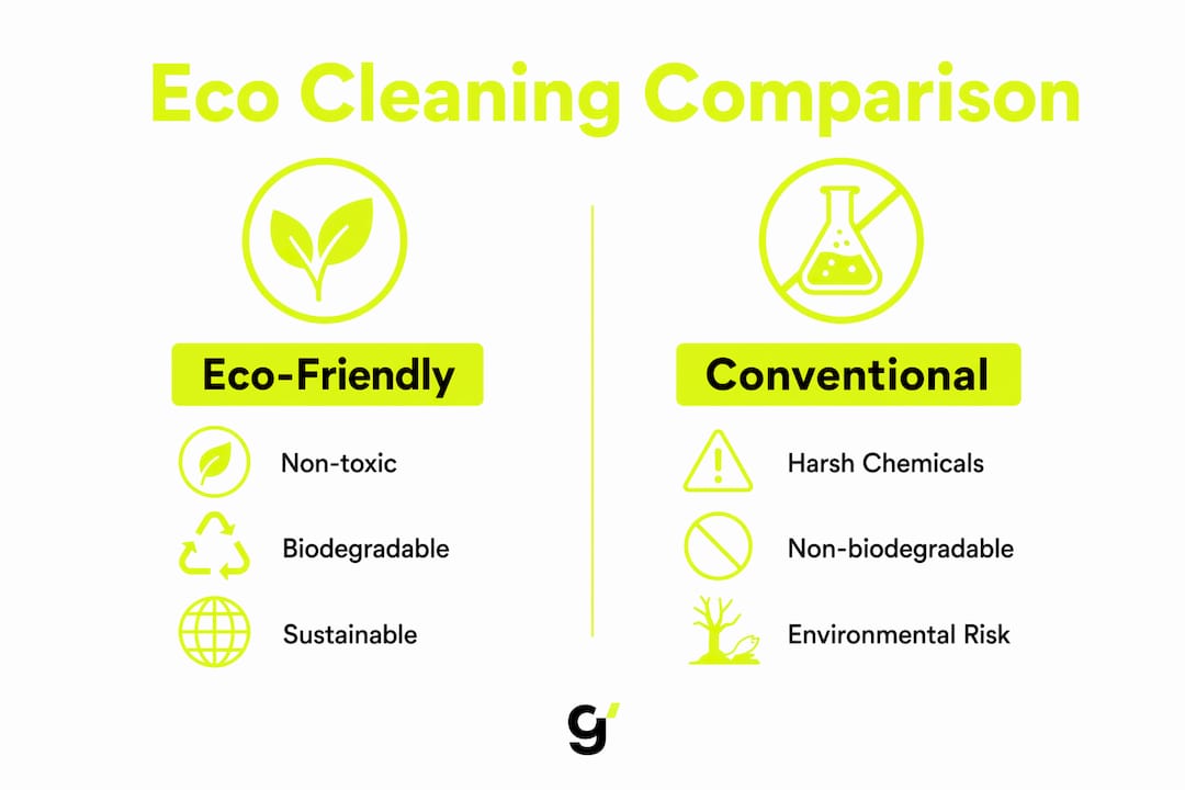 Infographic comparing eco-friendly and conventional cleaning