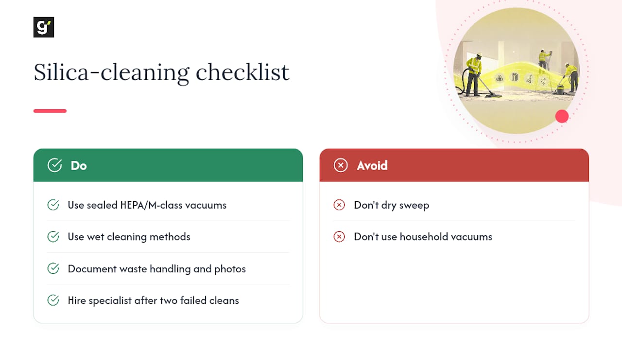 Frequently asked questions — overview diagram