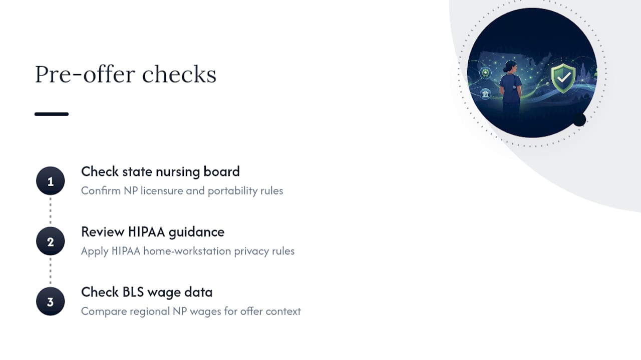Authoritative resources — overview diagram
