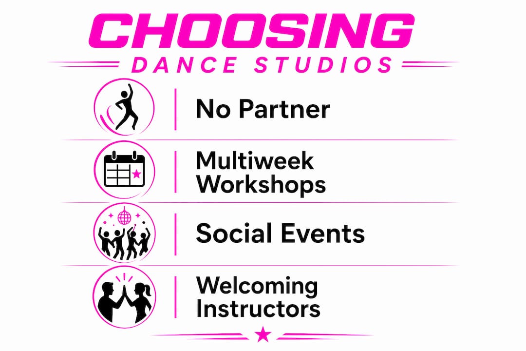 Infographic illustrating key factors for choosing a dance studio to make friends
