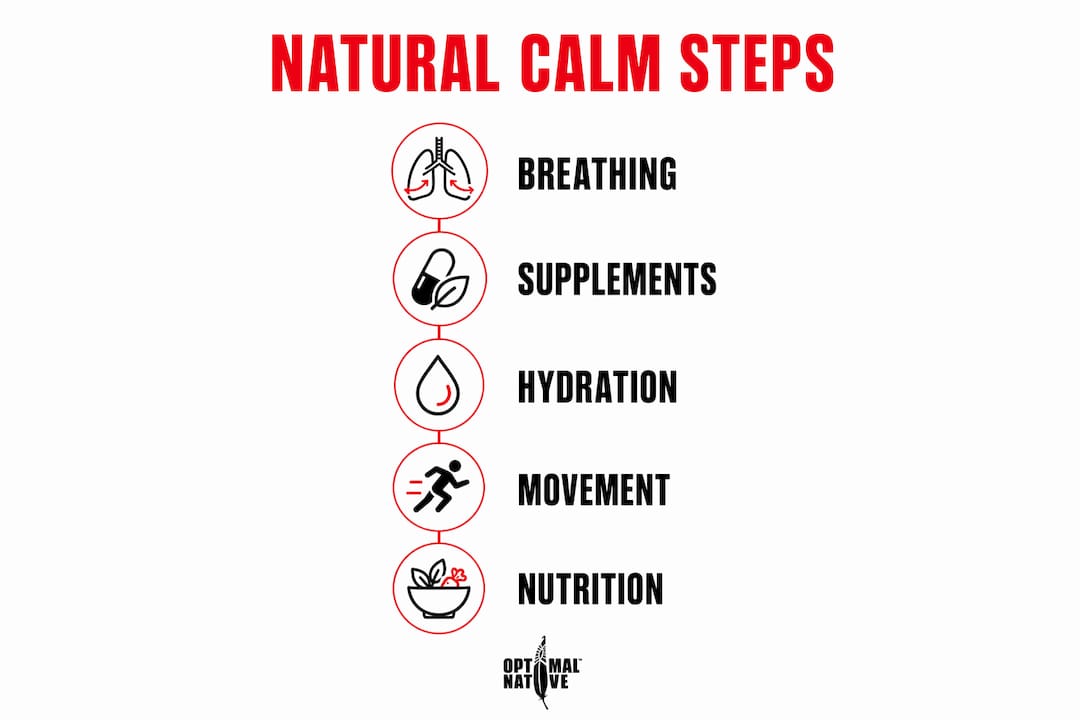 Infographic illustrating natural calm steps