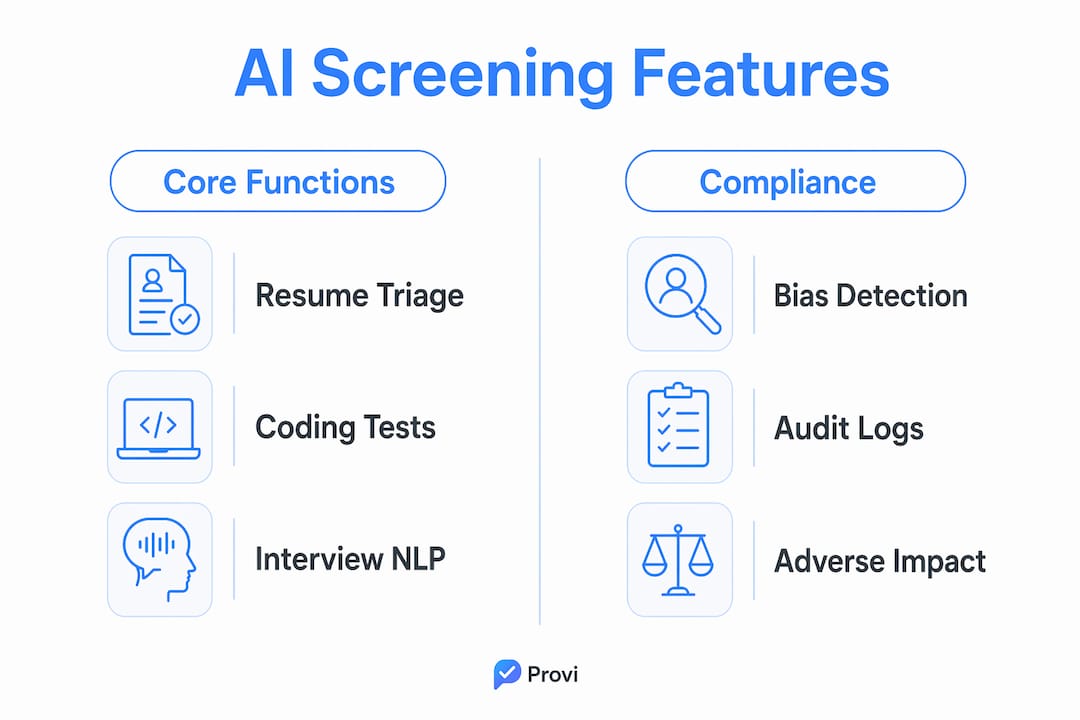 Infographic comparing AI screening platform features
