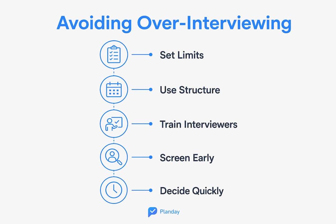 Infographic illustrating steps to avoid over-interviewing