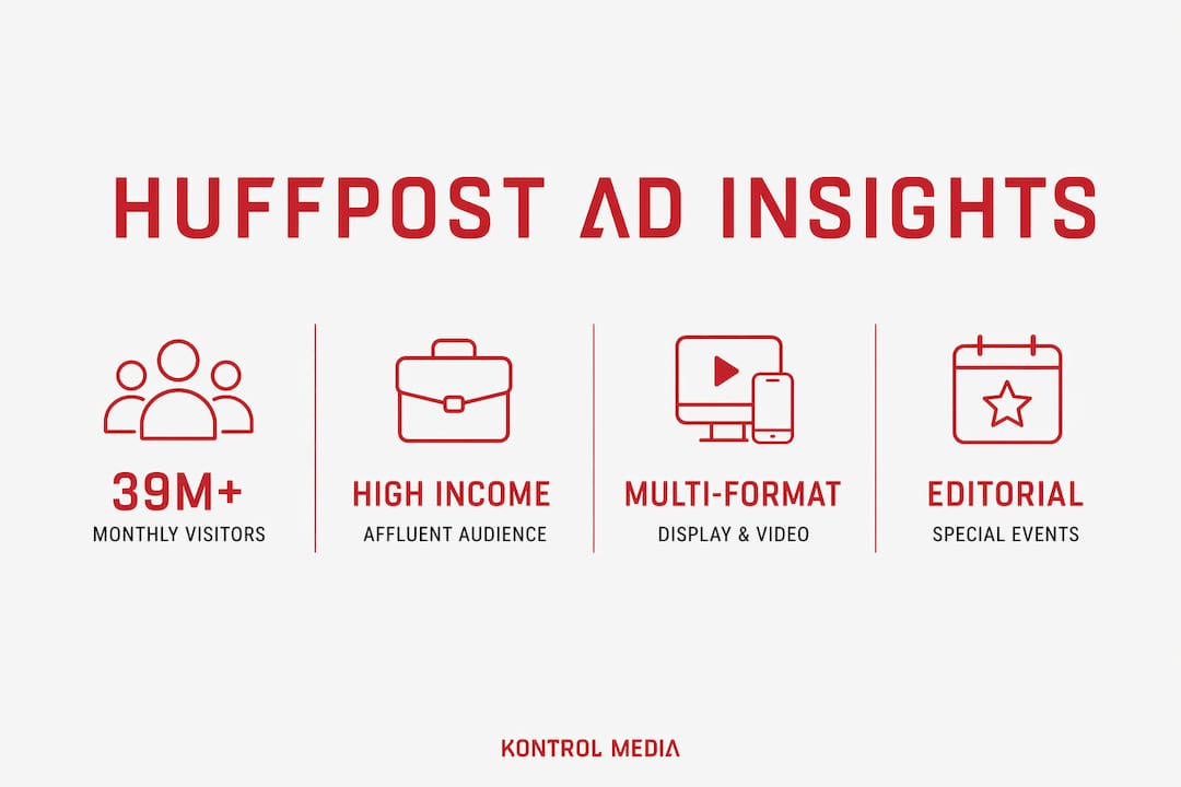 Infographic summarizing HuffPost advertising key metrics