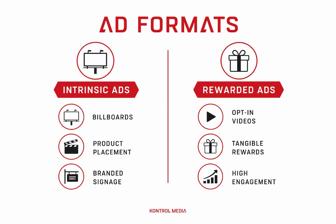 Infographic comparing intrinsic and rewarded game ads