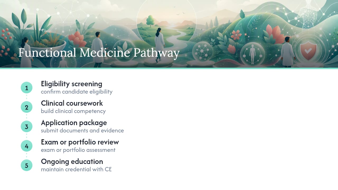 Five stages of certification pathway