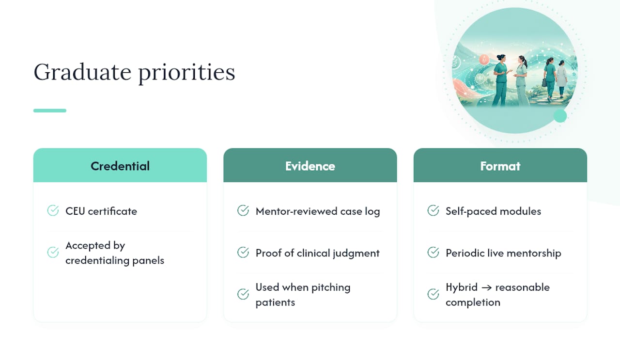 What Do Graduates Actually Say About These Programs? — overview diagram
