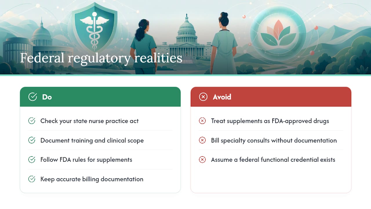 Federal Regulatory Realities Nurses Should Understand — overview diagram