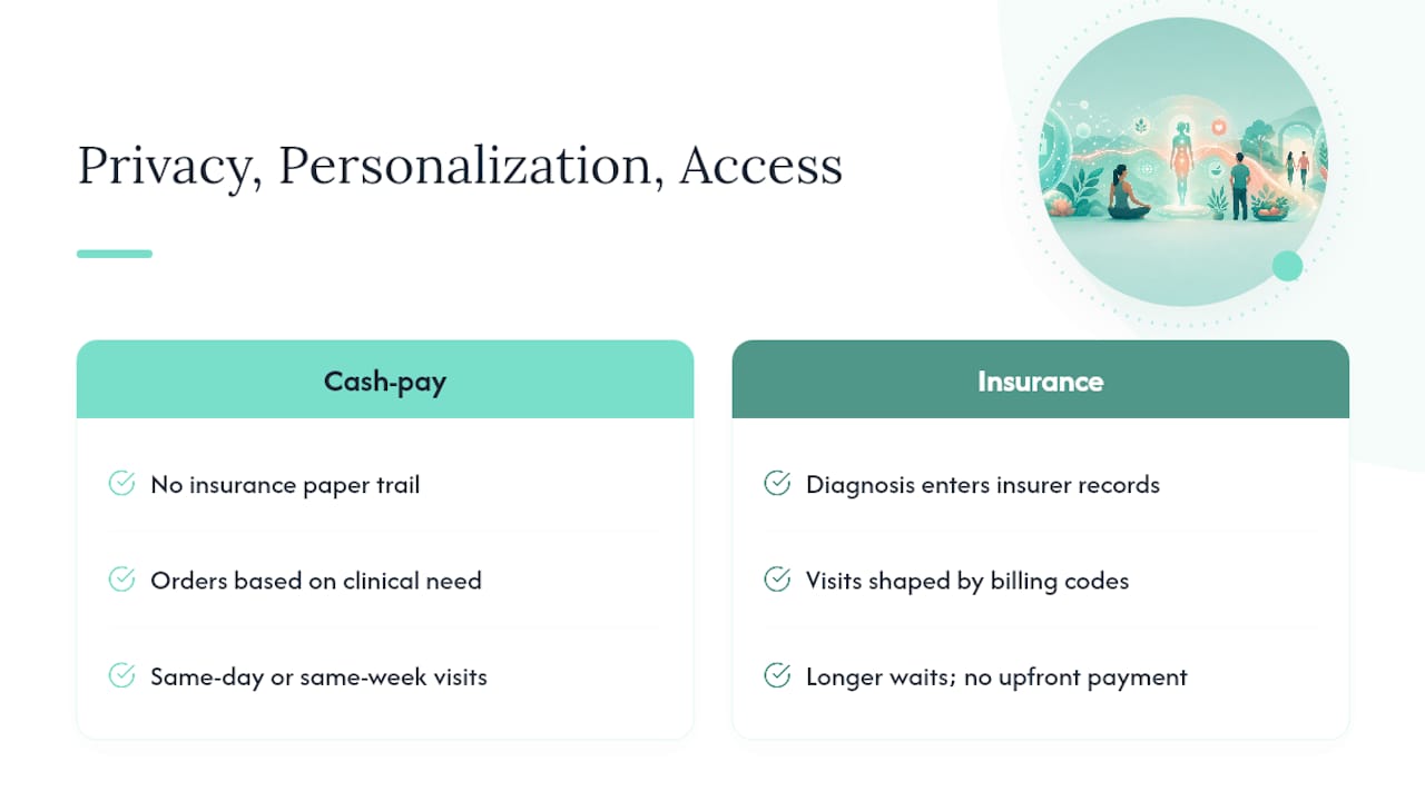 Privacy, Personalization, and Access: How the Two Models Really Differ — overview diagram