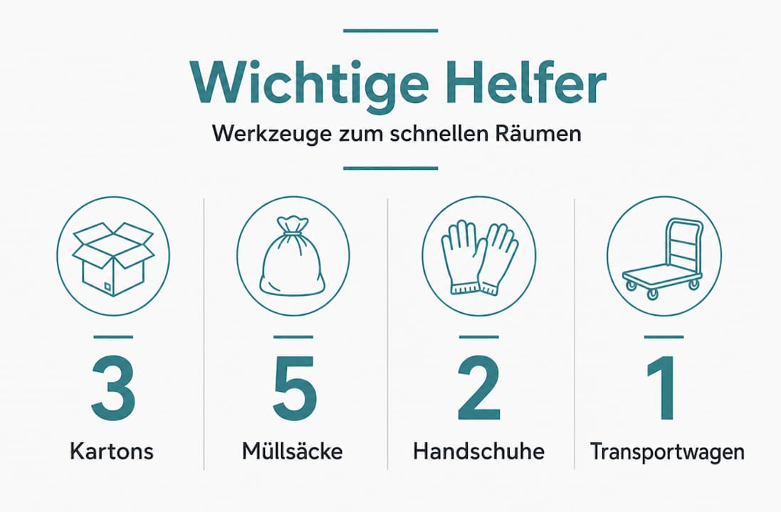 Übersicht: Diese Werkzeuge helfen Ihnen, Ihren Haushalt im Handumdrehen aufzuräumen