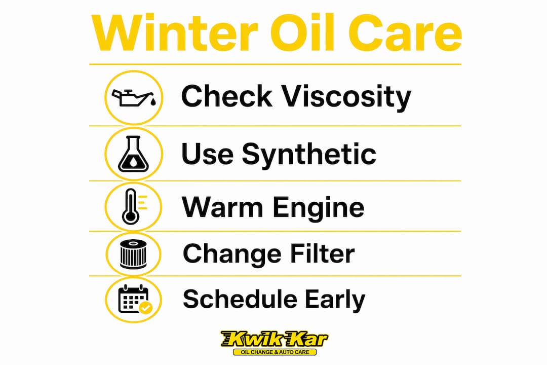 Infographic showing winter engine oil care steps
