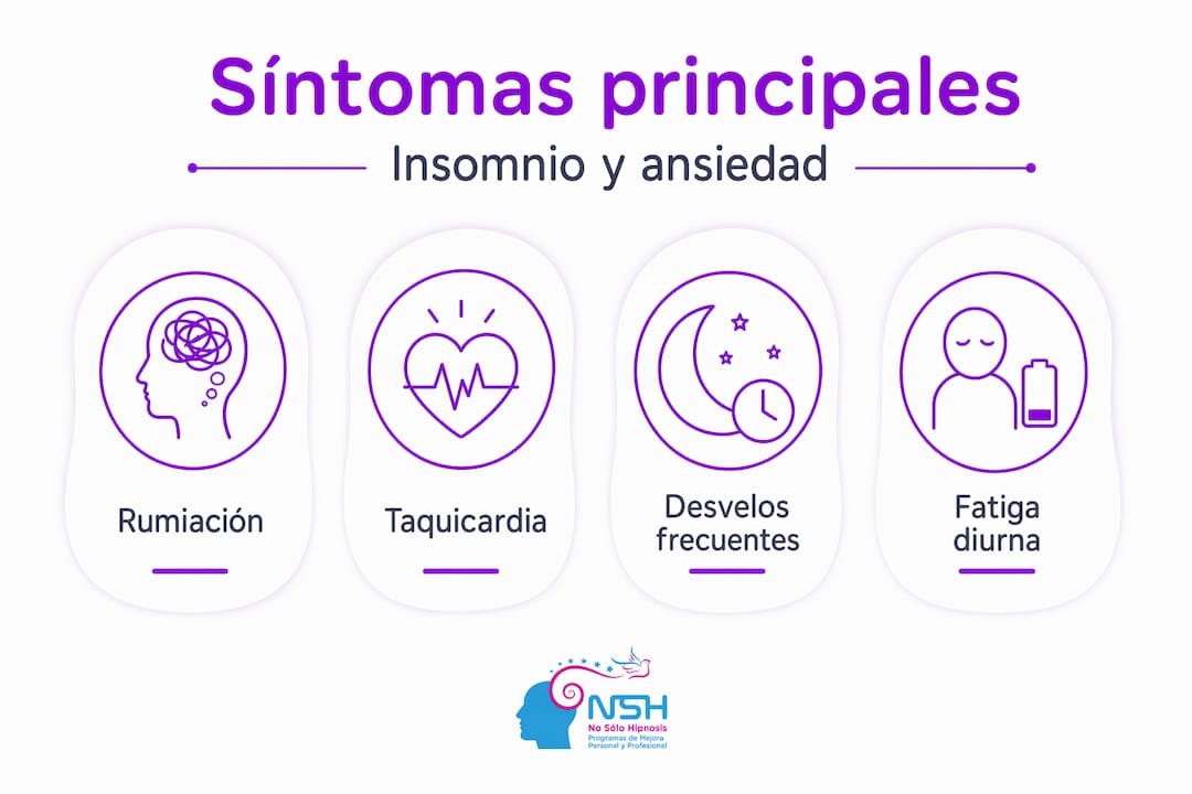 Principales señales de insomnio causado por la ansiedad: infografía