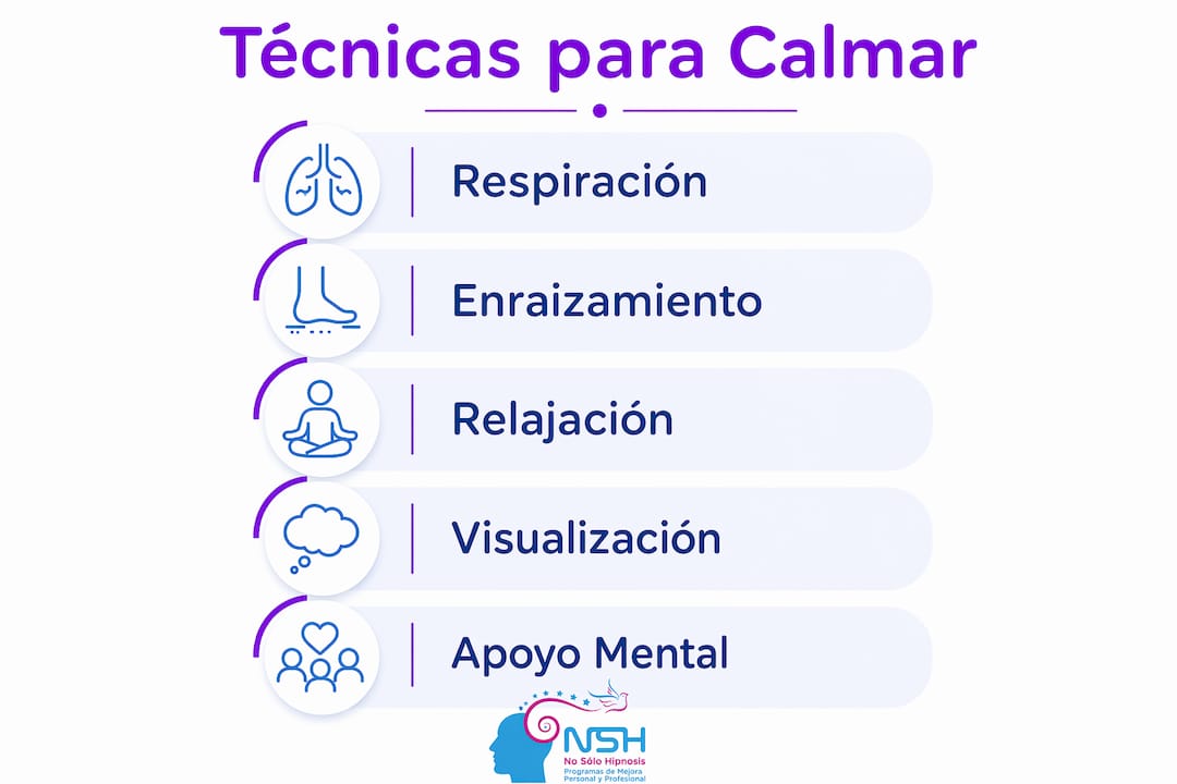 Infografía: ¿Cómo afrontar una crisis de ansiedad paso a paso?