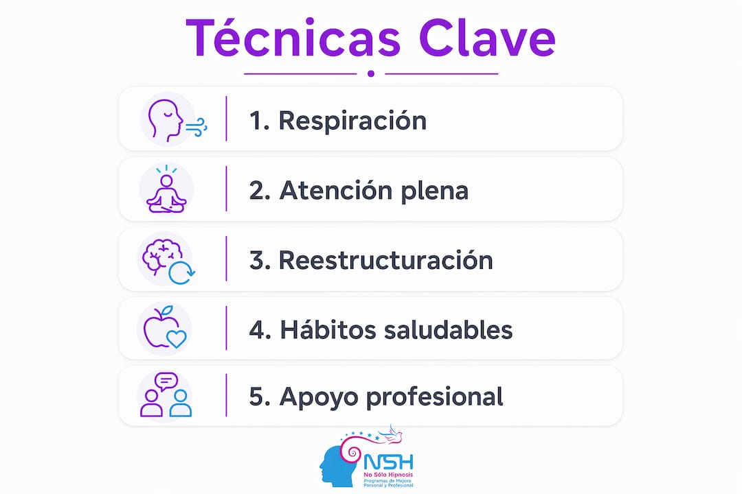 Infografía: pasos esenciales para afrontar la ansiedad anticipatoria