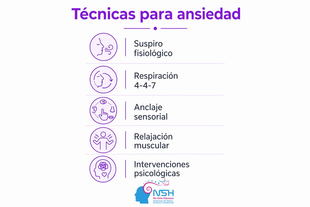 Infografía: consejos prácticos para manejar la ansiedad paso a paso