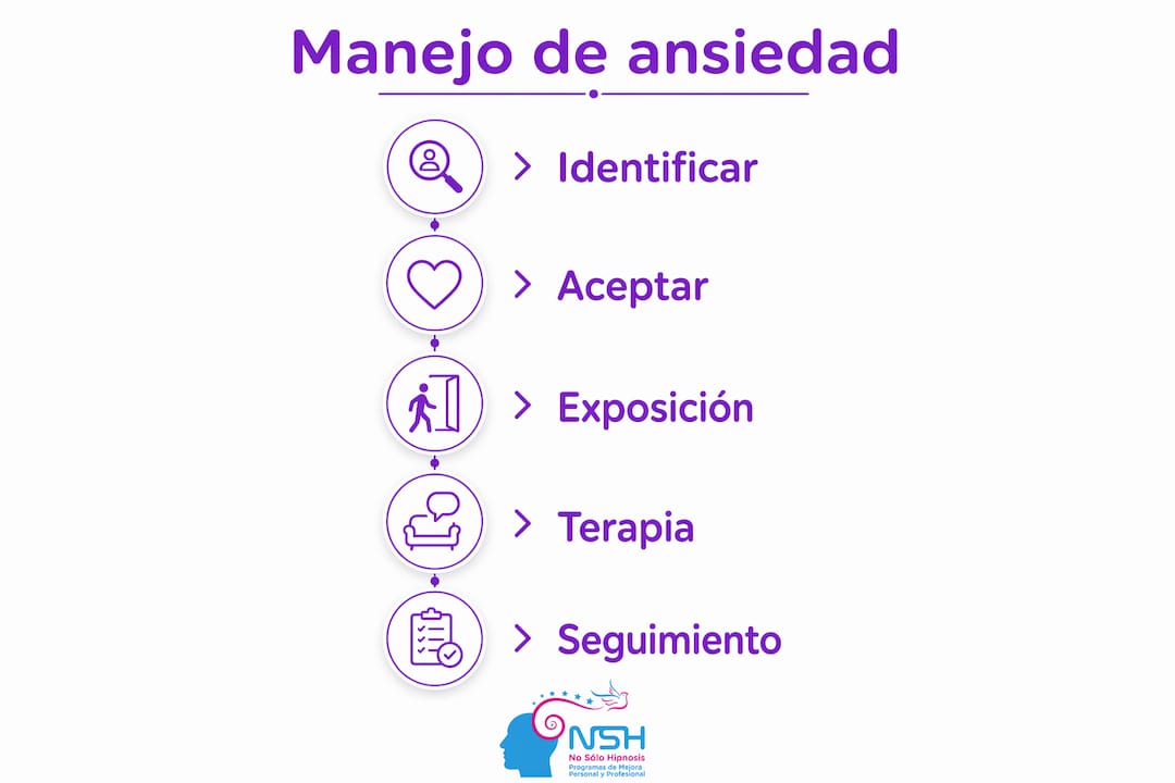 Infografía: guía práctica para afrontar la ansiedad anticipatoria paso a paso