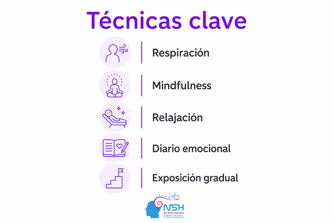 Infografía con consejos prácticos para gestionar tus emociones
