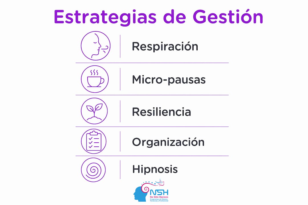 Infografía: Claves para manejar el estrés en el trabajo