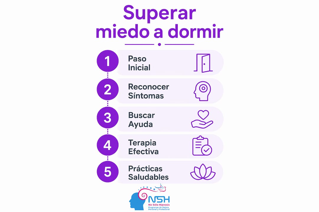 Infografía: claves para vencer el miedo a no poder dormir