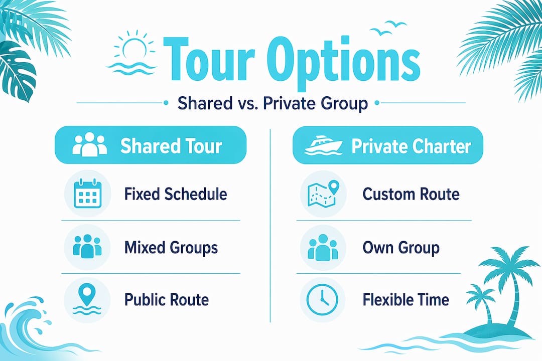 Infographic comparing shared and private boat tours
