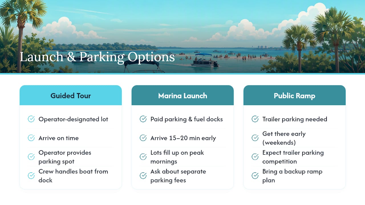 Crab Island launch planning options
