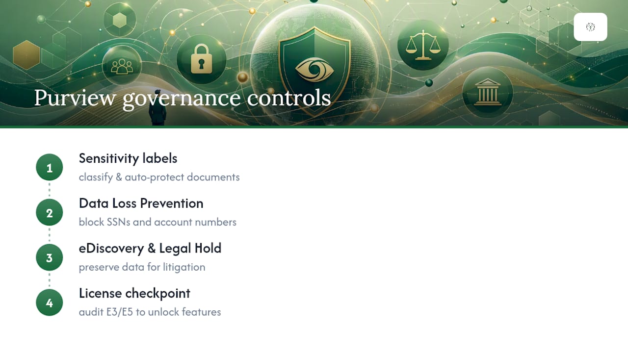 Microsoft 365 governance controls for law firms