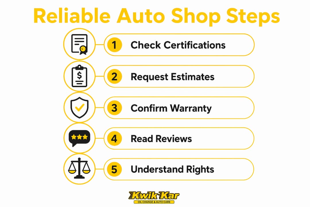 Infographic illustrating steps to choose a reliable auto shop