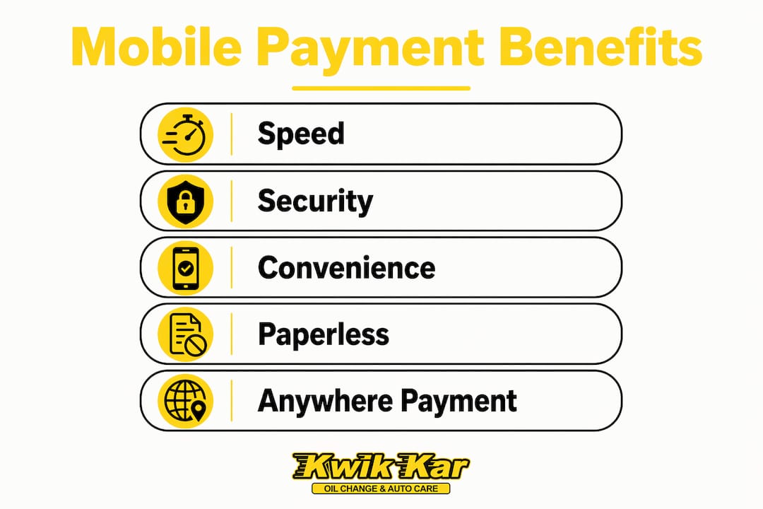 Infographic highlighting benefits of mobile payment in auto service