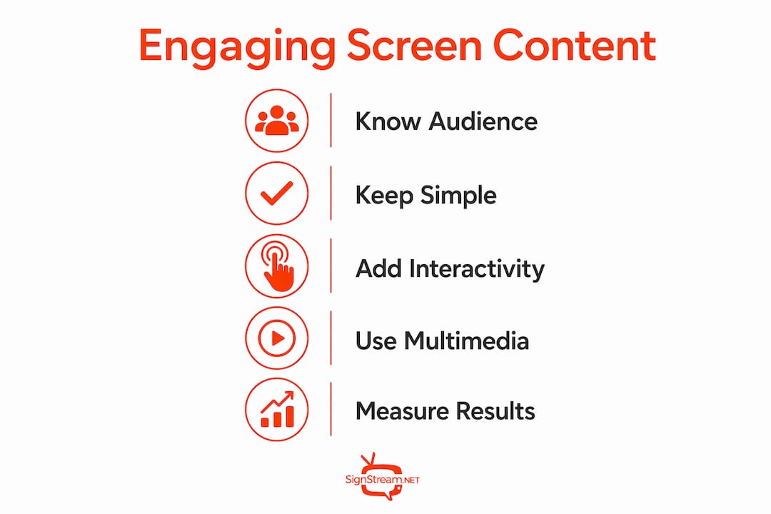 Infographic displaying steps to create engaging screen content