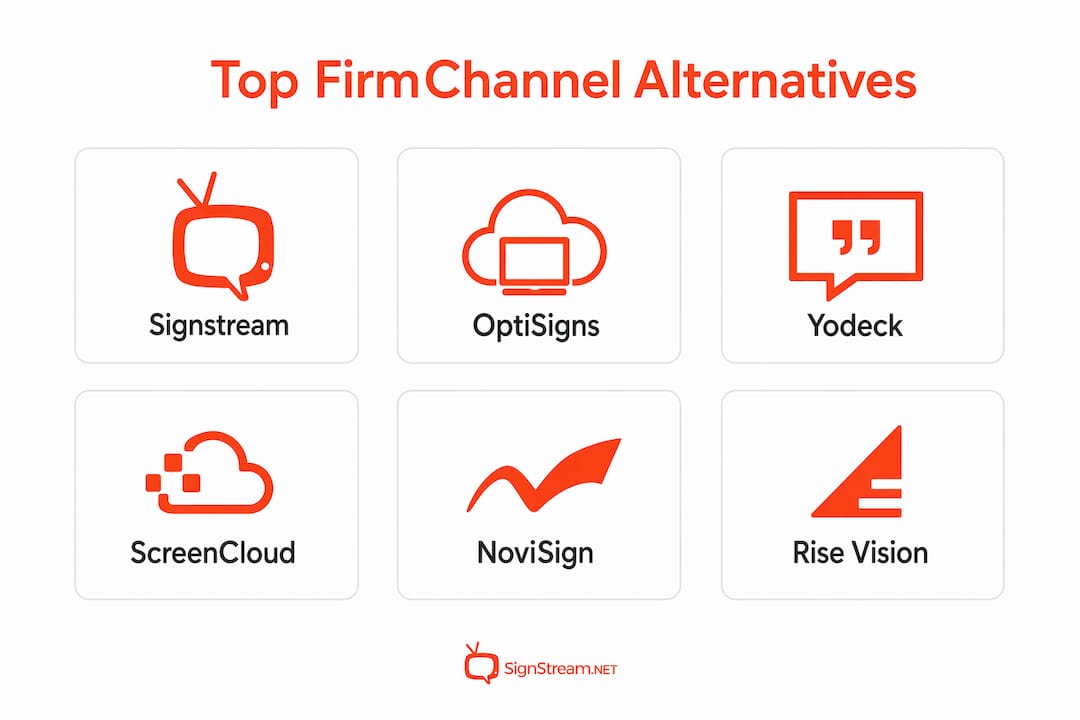 Infographic comparing top digital signage platforms