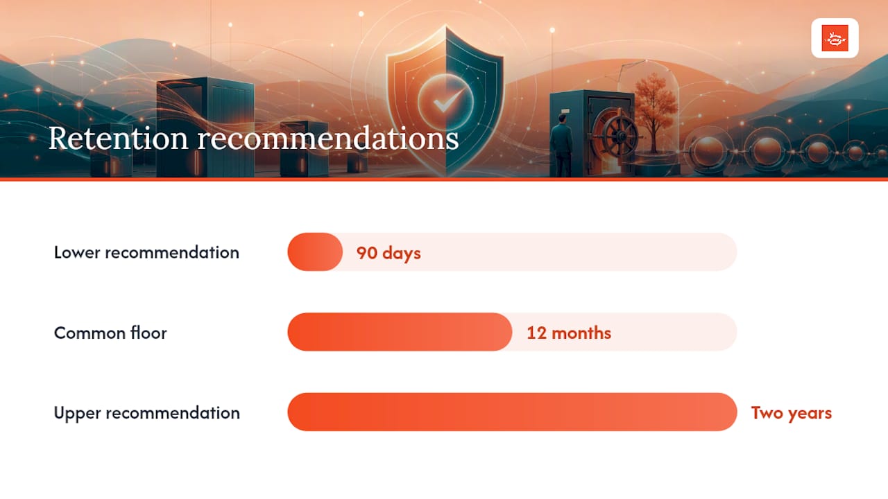 What Should Be on Your Proof-of-Play Configuration Checklist? — overview diagram