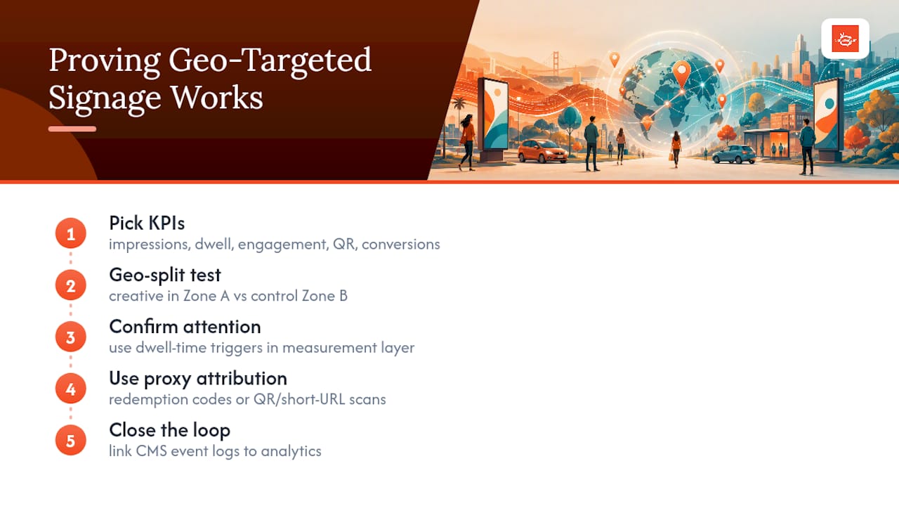 What Metrics Actually Prove Geo-Targeted Signage Works? — overview diagram