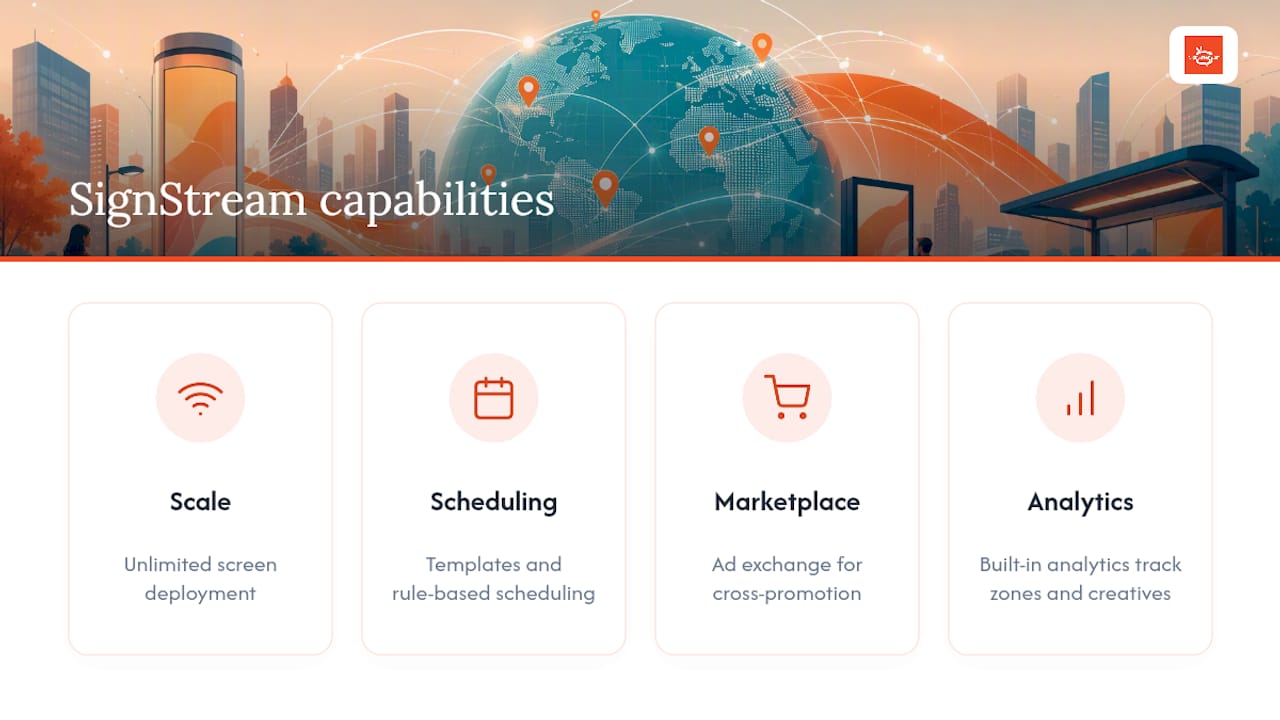 SignStream's Approach to Location-Based Signage — overview diagram