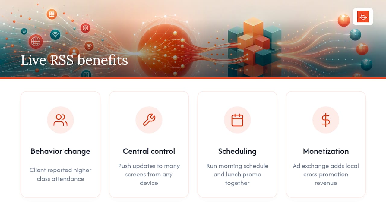 What Businesses Actually Get From Live RSS on Their Screens — overview diagram