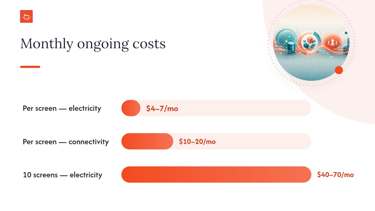 What Ongoing and Hidden Costs Should You Budget For? — overview diagram