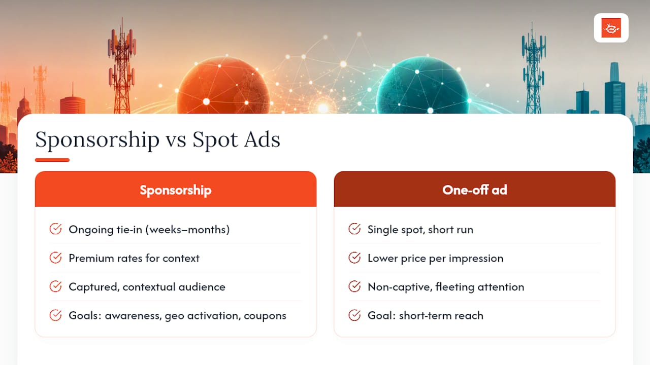 What Are Screen Network Sponsorships? — overview diagram