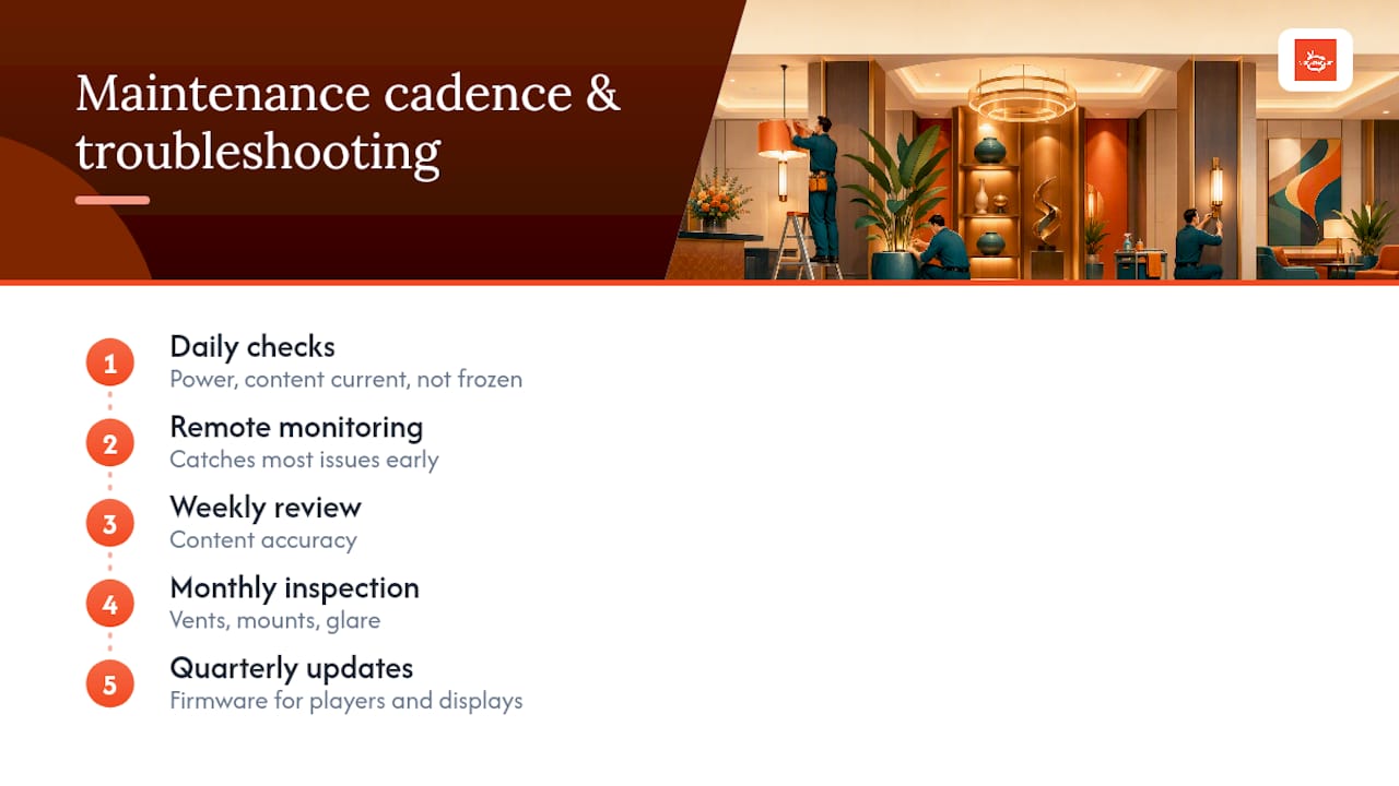 Lobby signage maintenance and troubleshooting schedule