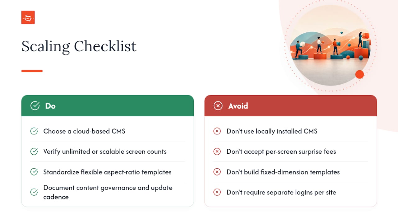 Planning for Growth Before You Need It — overview diagram