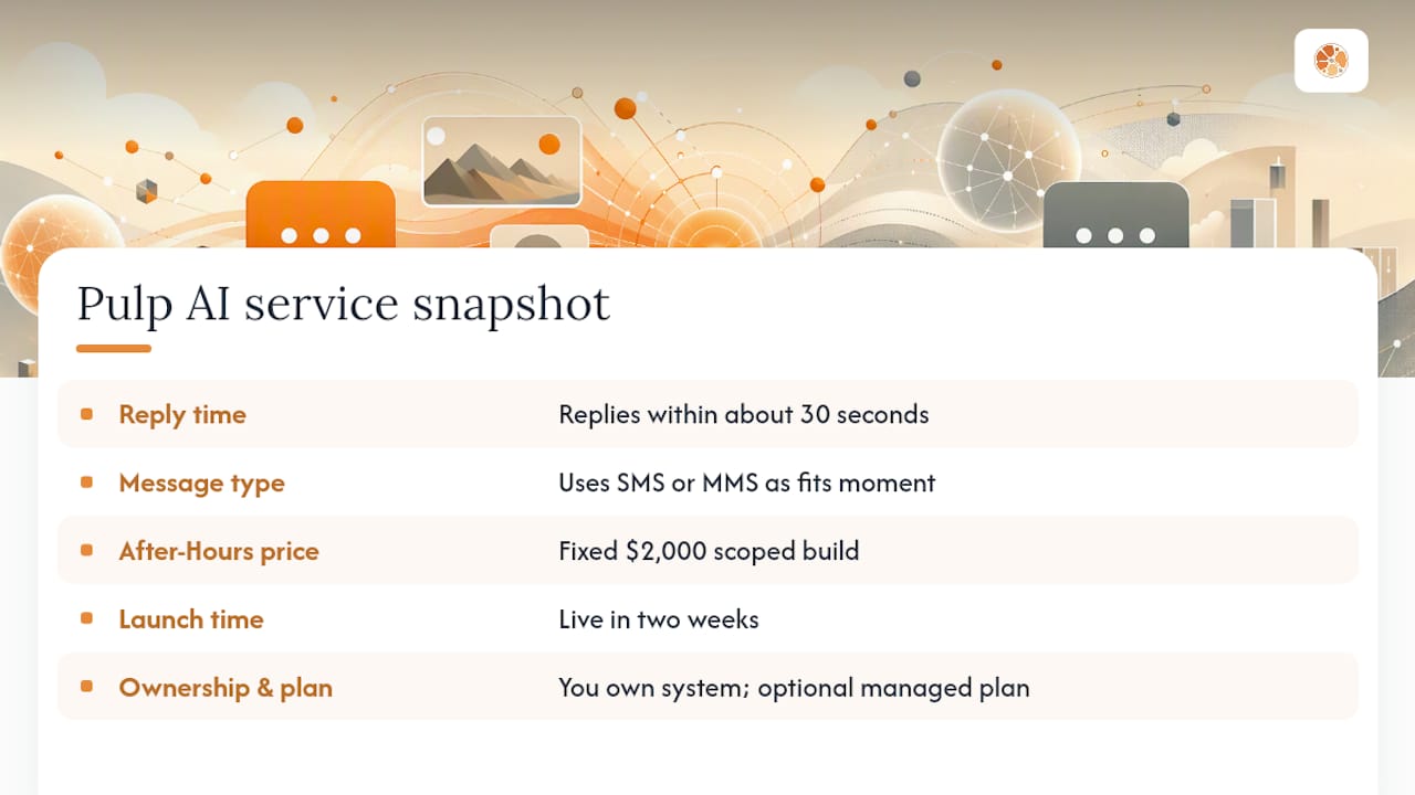 Ready for a System That Handles This Decision for You — overview diagram